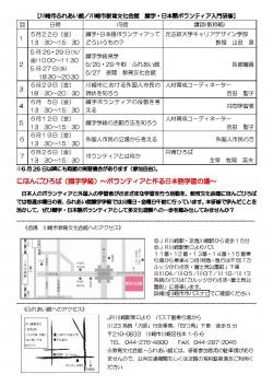外国人市民と「ともに」学ぼう～日本語ボランティア入門研修～写真２