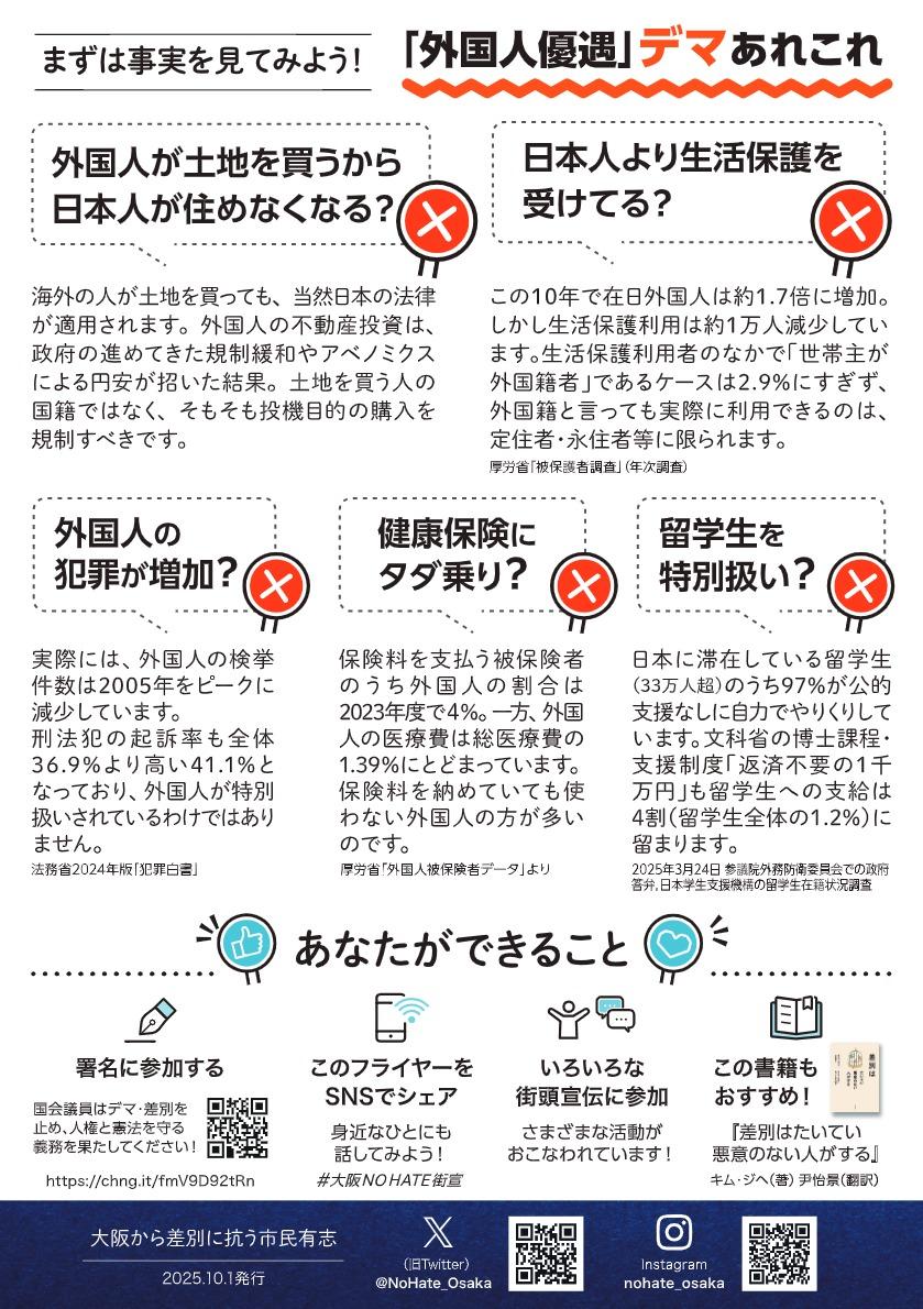 知っておくとよい情報写真１